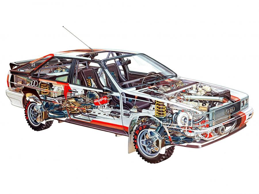 Схема Audi Quattro Rally Car (Typ 85) 1980 года  (фото 2 из 5)